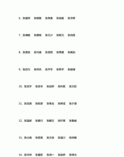 张姓名字大全2022属虎,给张姓传兆字辈儿属虎的男孩子起名字图4