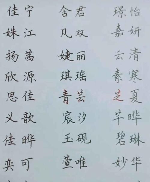 姓陈女孩名字优雅大气,陈字可以组什么四字词语图3