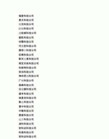 两个字的公司名字参考,寓意好有内涵的两个字网名图4