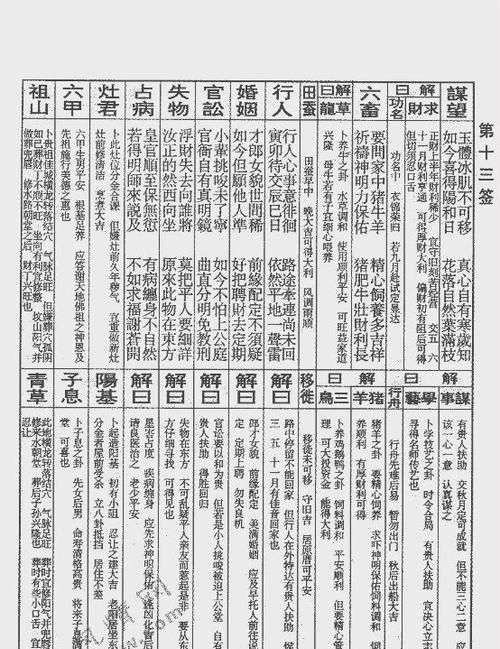 佛祖灵签48签解签,玄武山佛祖灵签1至51签文图1