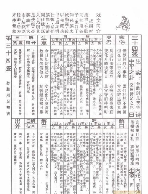 佛祖灵签48签解签,玄武山佛祖灵签1至51签文图4