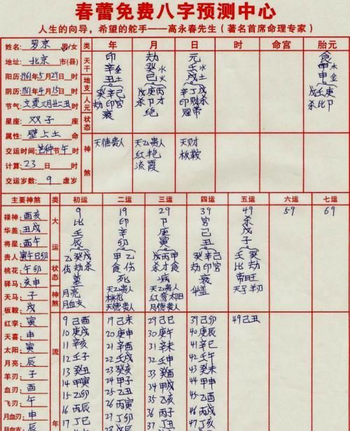 生辰八字免费测算,生辰八字测算图4