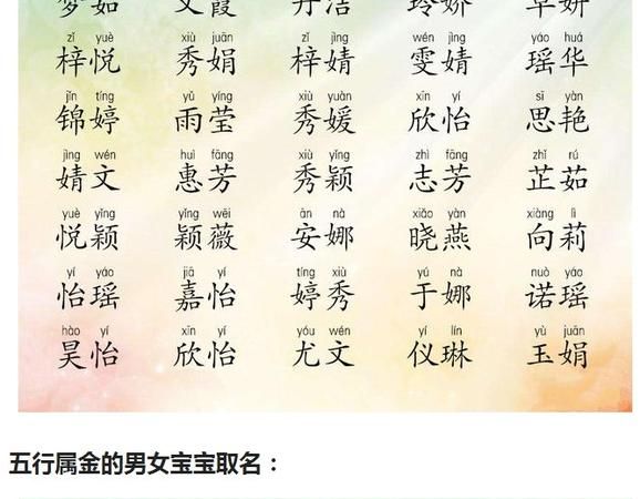 女孩缺金取金字旁名字,我女儿缺金金有哪些字图4