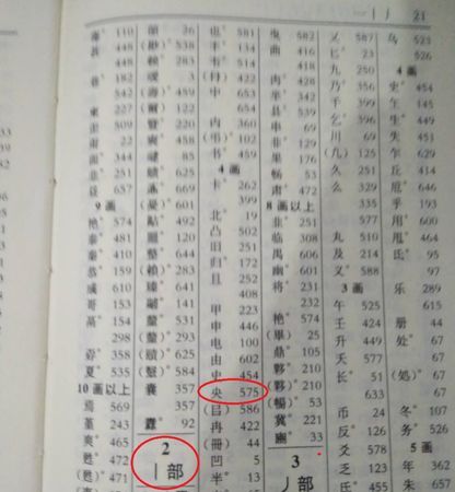 贪的部首,贪字部首是什么偏旁图3