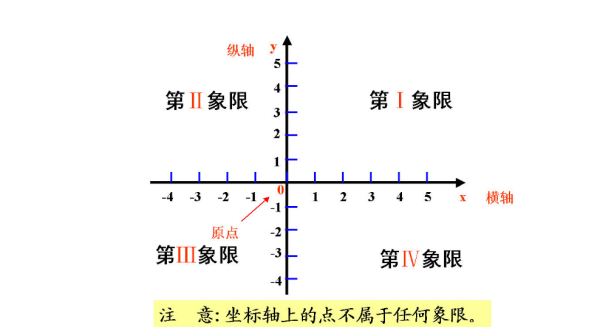 直组词,直字怎么组词一年级图4