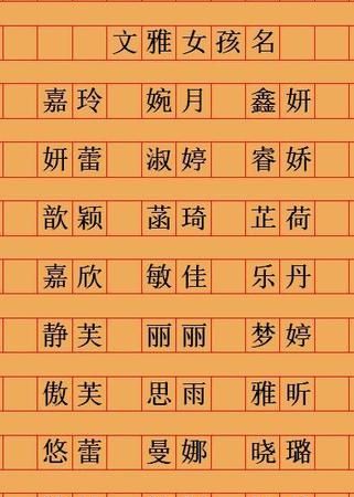 起名字女孩生辰八字免费,取名字大全女孩生辰八字起名图4