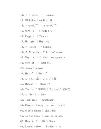 英语情侣网名一对,纯英文情侣网名一对图2