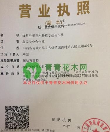 农业合作社起名,合作社取名 农村 生态农业图3