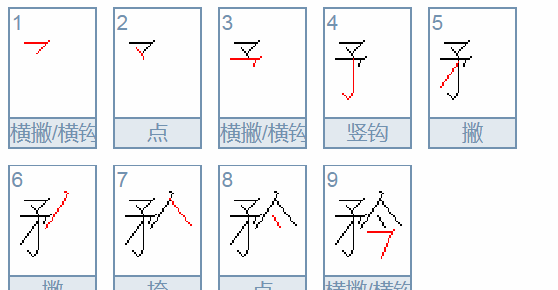 矜怎么读组词,矜多音字组词图3