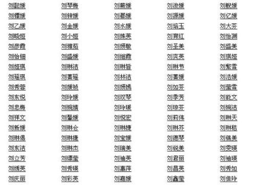 200个好听的女孩名字,郭语诺这个名字怎么样图1