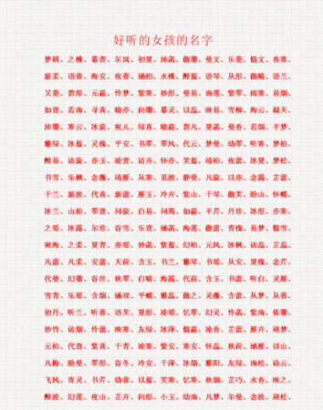 200个好听的女孩名字,郭语诺这个名字怎么样图2