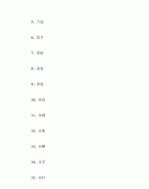 给小狗取名字可爱顺口,黑色狗狗好听顺口名字女图3