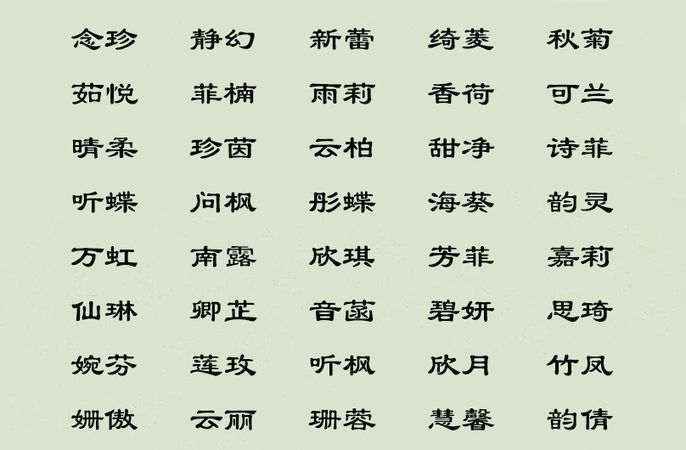 宝宝取名字大全生辰八字,怎样给小孩取名 生辰八字取名图2