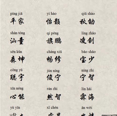 宝宝取名字大全生辰八字,怎样给小孩取名 生辰八字取名图4