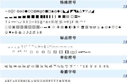 个性昵称特殊符号,520符号个性网名尾巴带爱心图3