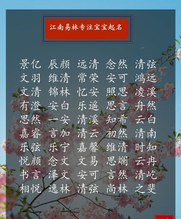 宝宝名字测试,王柏琛宝宝名字测试 - 百度宝宝知道图3