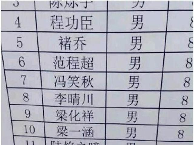 好听稀少的龙凤胎名字,牛年龙凤胎取名字大全图4