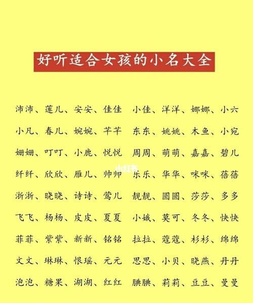 小名大全 名称,女孩的叠字小名有哪些图7