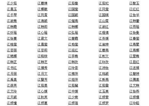 名字怎么取才好,怎么起名字好图4