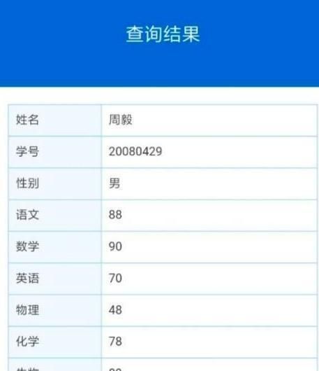 名字查分怎么查,怎么通过身份证查普通话考试成绩图3