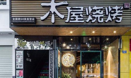 店铺创意起名大全,卤菜店取名字有创意的带图图3