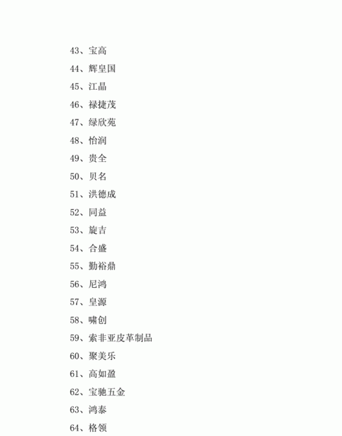 不重名的公司名字大全,不重名的公司名字大全三个字图1