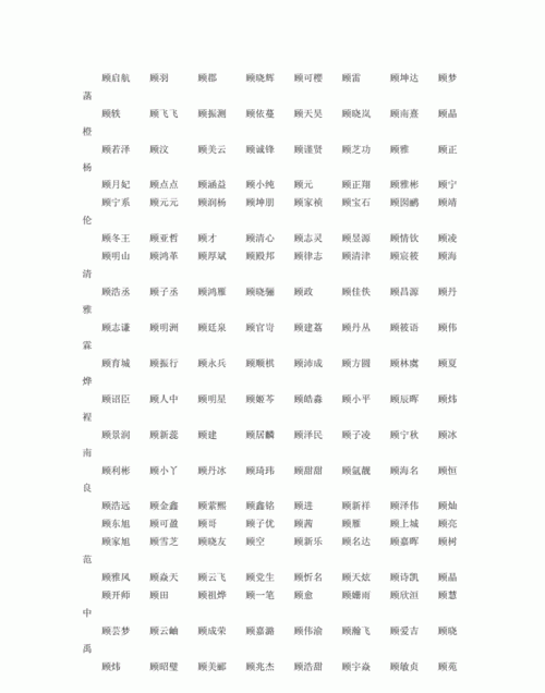 男孩起名常用字一览表,男孩名字常用字1000图2