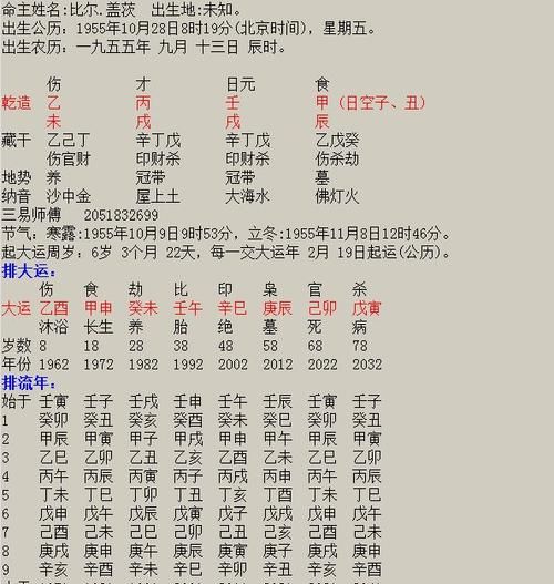 命盘在线八字排盘系统,国际易经网八字排盘系统图4