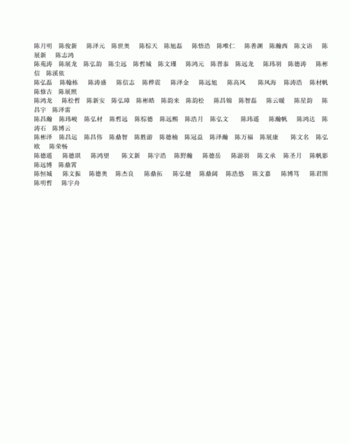 陈氏取名字大全男孩,陈氏起名男孩名字2022图1