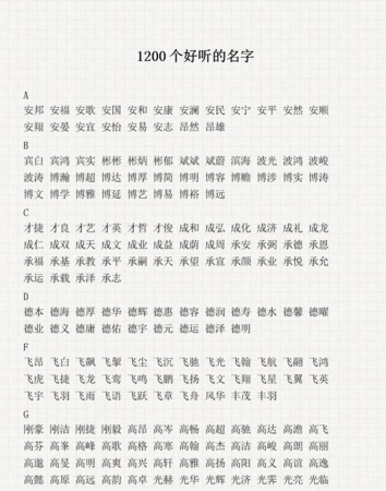 000个名字大全随机,姓名大全图3