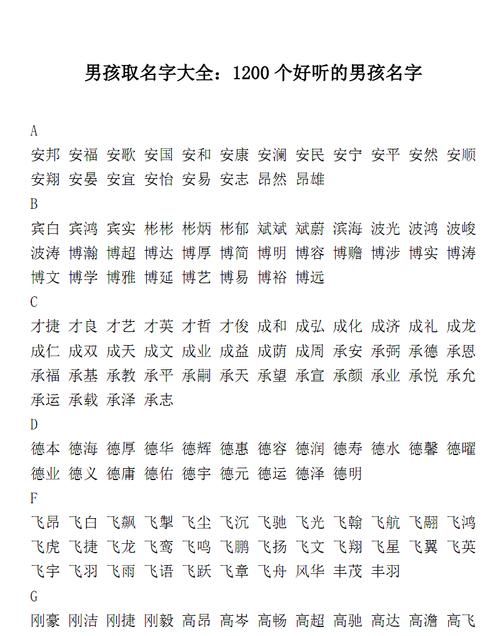 000个名字大全随机,姓名大全图4