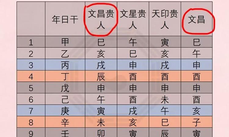 卜易居四柱八字排盘免费,四柱八字排盘解释阴阳五行旺弱图2