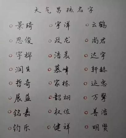 网上怎么给宝宝起名字,在网上给宝宝取名字怎么做图1