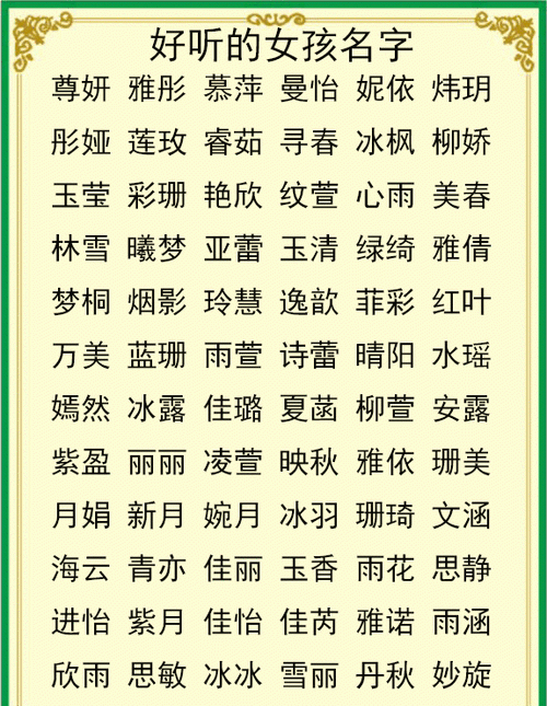 网上怎么给宝宝起名字,在网上给宝宝取名字怎么做图2