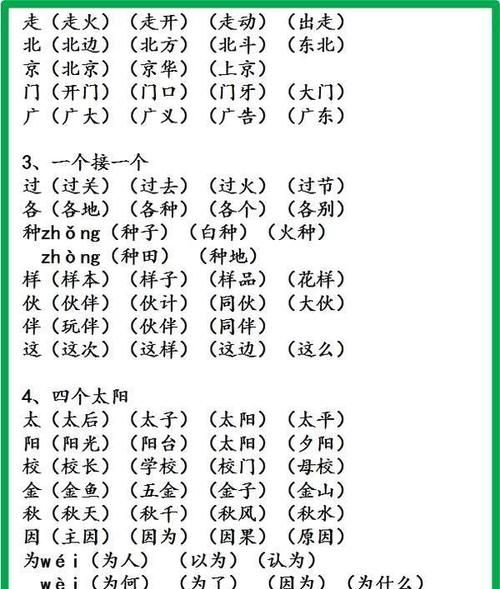 览组词,览组词语有哪些词语图1