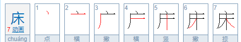 床是什么结构,床是上下结构还是左右结构图1