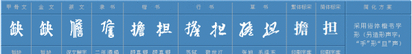 担组词 多音字,担字多音字组词图3