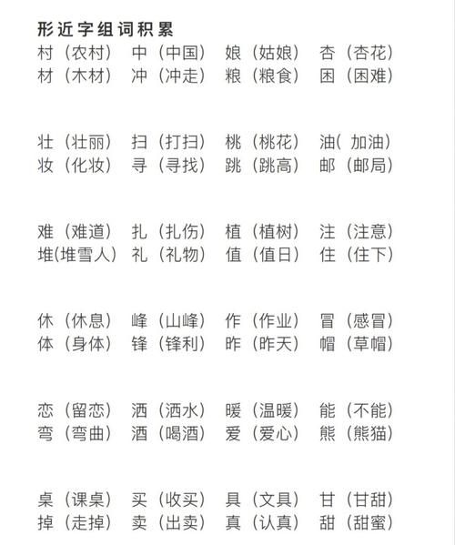 近组词2个字一年级,近组词 一年级图1