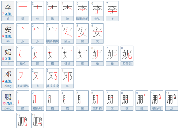 名字笔画查询两个人的关系,笔画算两个人的关系图1