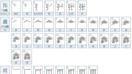 名字笔画查询两个人的关系,笔画算两个人的关系图2