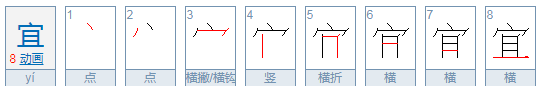 宜组词拼音,宜的拼音和组词怎么写的图2