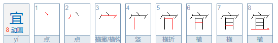 宜组词拼音,宜的拼音和组词怎么写的图3