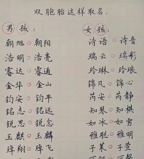 小孩起名字打分,名字评分图4