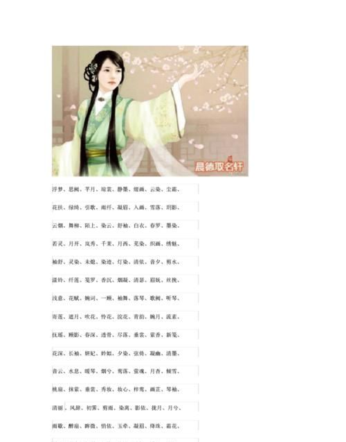 好听的古代女子名字,好听的古代女子名字三个字图1