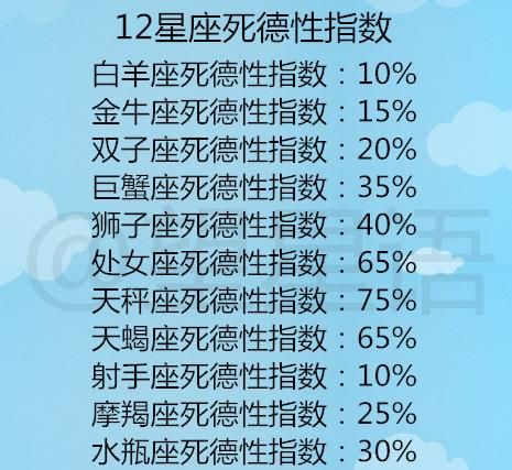 2星座几岁死,十二星座几岁死图片图2