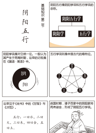 周易阴阳五行测名,周易测公司名字吉凶图2