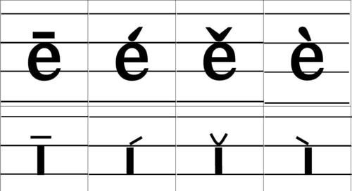 有的拼音声调,怎么区分拼音音调写法图2