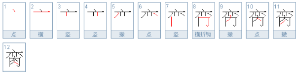 脔是什么意思怎么读,脔这个字怎么读图2