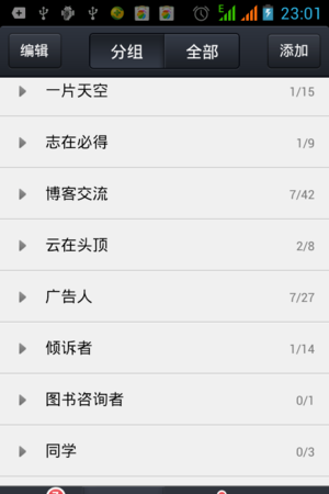 联系人分组名称大全,联系人分组名字图1