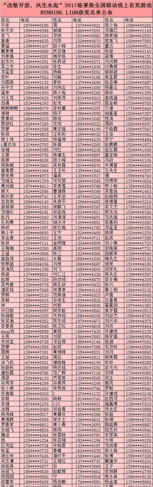 名字排行榜名单,中国男明星人气排行榜100名图6